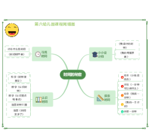 第六幼儿园活动主题