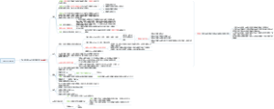 2023版马原认识论思维导图