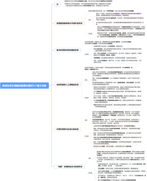 推进生态文明建设需要处理好几个重大关系