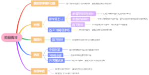 拍摄技巧-ai研发中心拍摄
