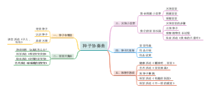 种子协奏曲