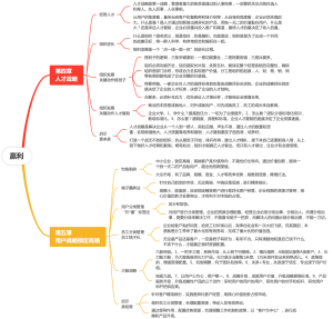 赢利郑继亮第四章