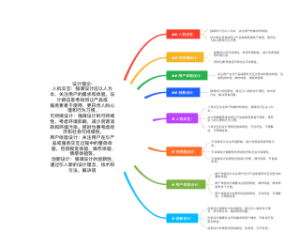 设计思维导图