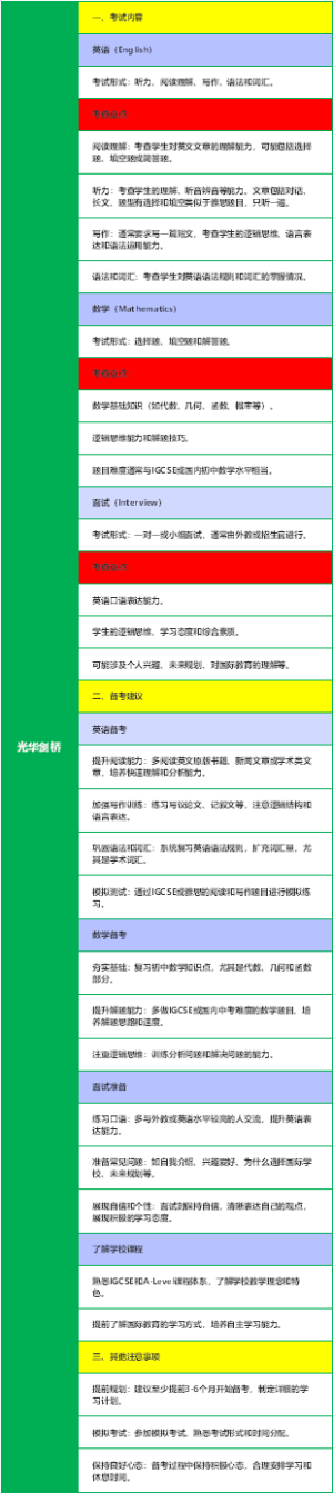光华剑桥