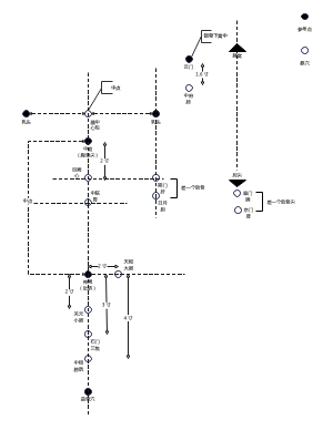中医针灸穴位之募穴