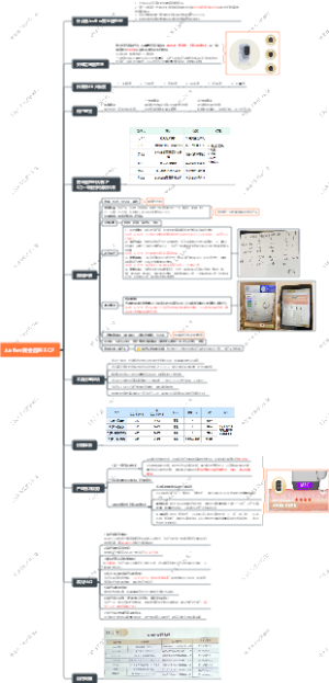 Justher黄金超声王CP