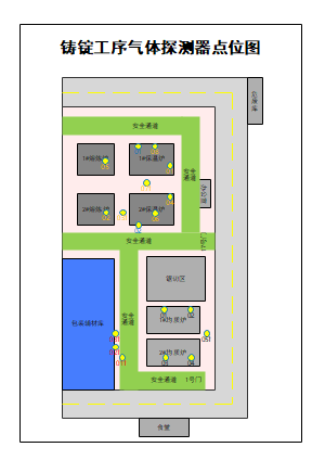 铸锭车间气体探测器点位图