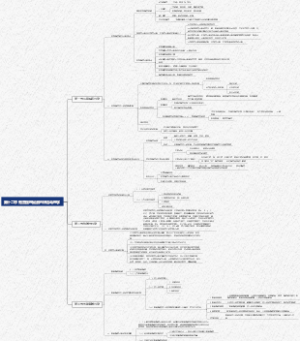 环境毒理学 第十二章 有害物理因素的环境毒理学