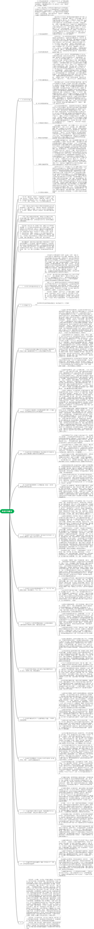 2023年政府工作报告