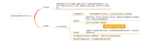 初中历史第四课  唐朝的中外文化交流思维导图