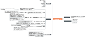 收费现场特情车辆收费处置