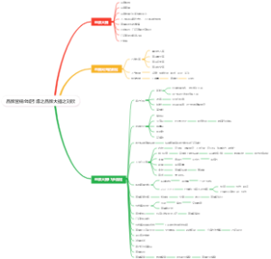 品牌营销全域引爆之品牌大播之刘欣