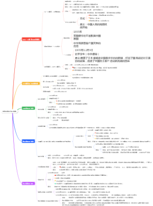 中华民族的抗日战争