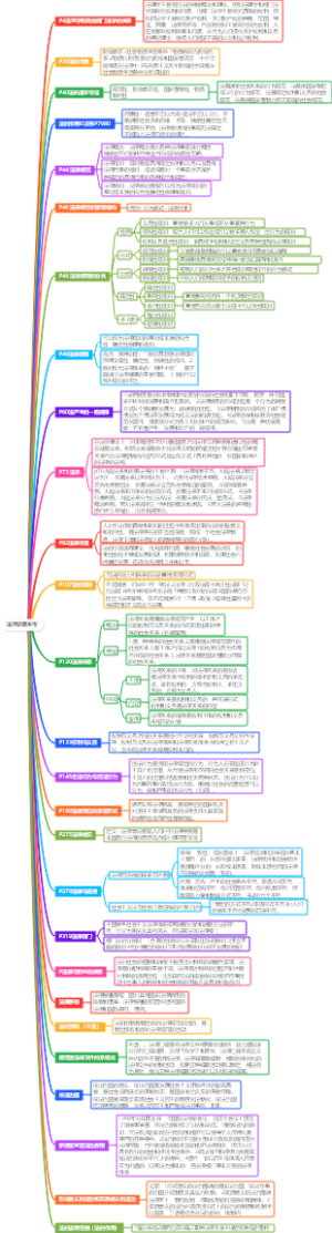 法理学期末考