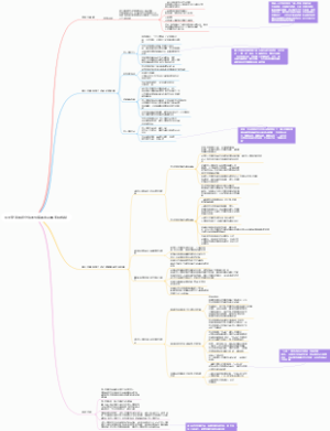 国土空间规划立法的价值取向及其实现机制