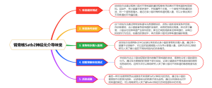 医学-臂旁核Satb2神经元介导味觉思维导图