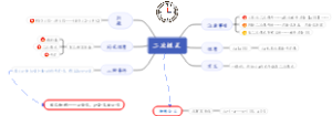 二次根式