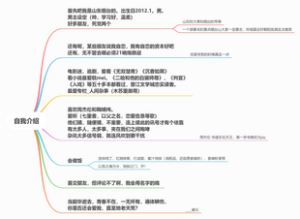 自我介绍思维导图