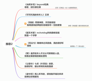 推荐歌曲2