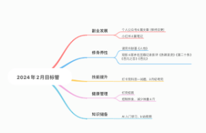 月度计划