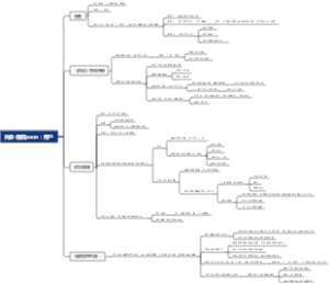 光泉-程前jason：用户