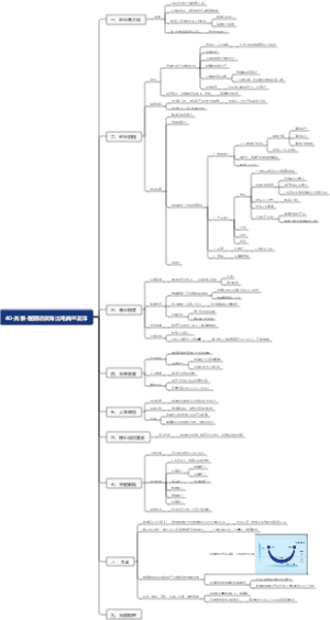 光泉-程前访谈海比电商兰友洋