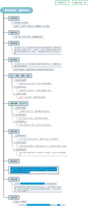 “新中式养生”圈粉年轻人