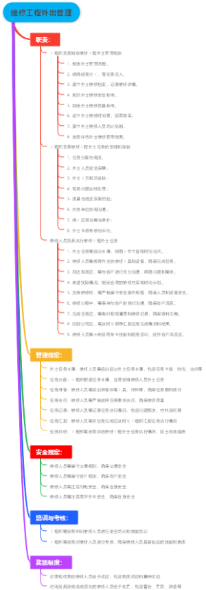 维修工程外出管理