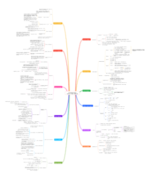 舍不得看完的中国史_秦开天下