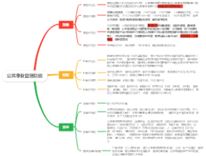 公共事业管理功能