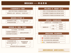 筛选思维