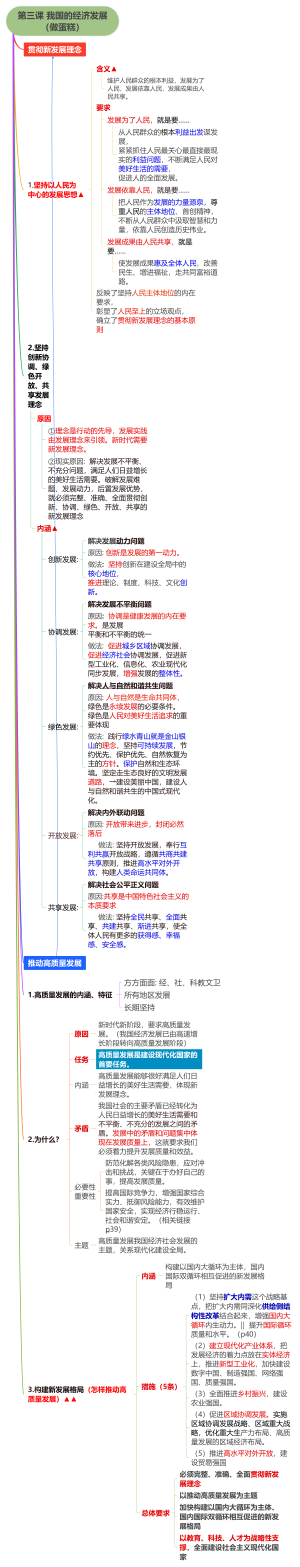 高中政治第三课 我国的经济发展
