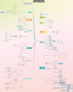 小学班主任工作艺术
