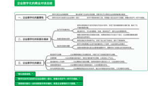 企业数字化商业对谈