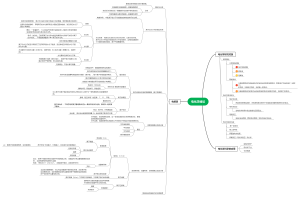 电化学思维导图