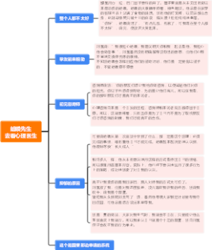 蛤蟆先生去看心理医生