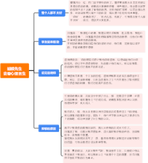 蛤蟆先生去看心理医生