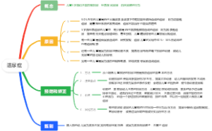 医学-遗尿症