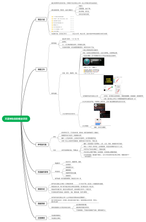 天涯神贴自助掘金项目