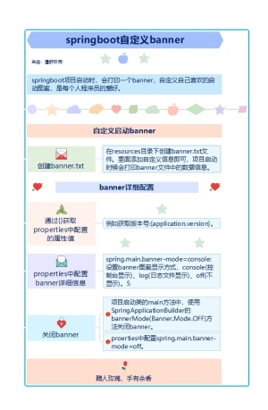 漫舒听雨笔记模板