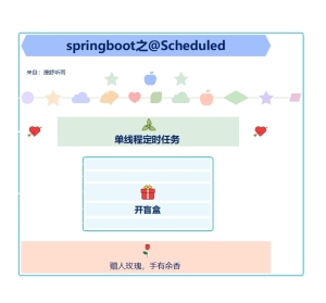 首页封面展示笔记模板