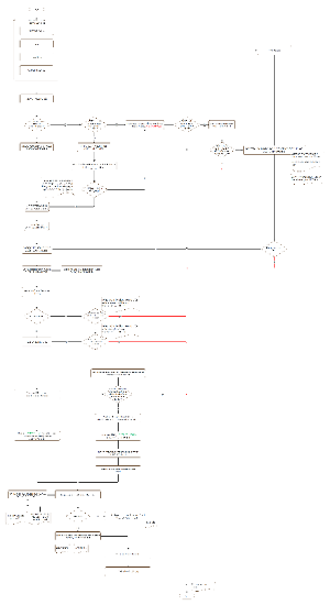 ATP Check S4HANA2023