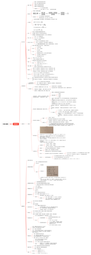 行测理科（资料分析）