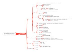 会计核算基础和会计循环
