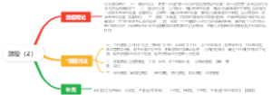 管理学激励10（2）