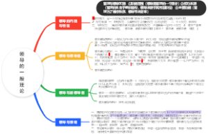领导的一般理论9