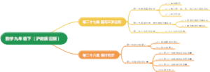 数学九年级下（沪教版旧版）