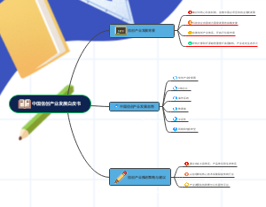 中国信创产业发展白皮书