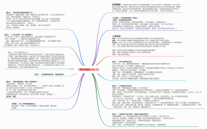 【我和我的2023】剧本V1.0版本_vKY