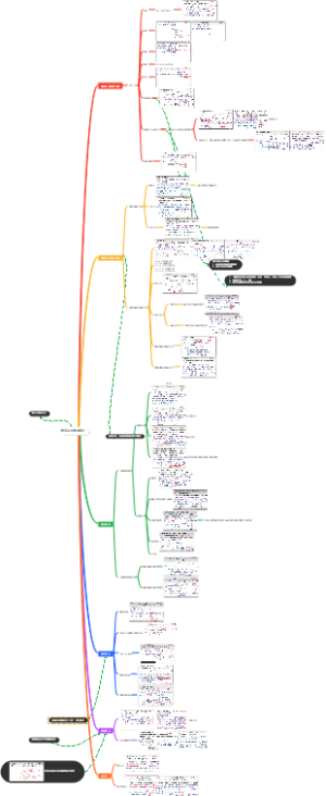 概率论与数理统计